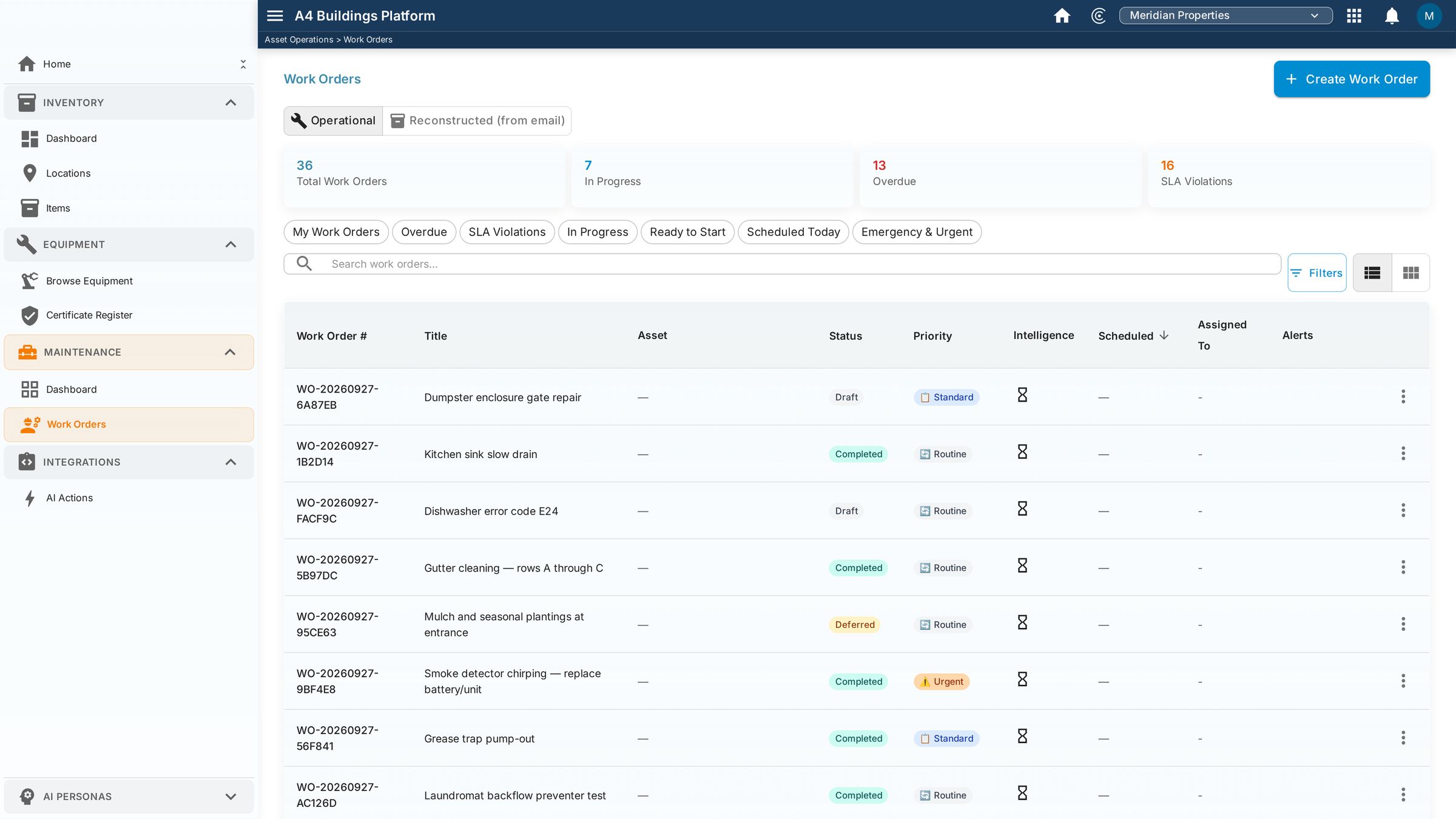 Portfolio work orders listed by status and priority